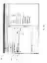 Fig. 11 - Cross-channel conversations with context aware transition between channels