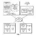 Fig. 02 - SYSTEM FOR SENDING A CONTENT ITEM THROUGH AN ONLINE CONTENT MANAGEMENT SYSTEM