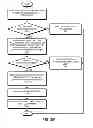 Fig. 04 - SYSTEM FOR SENDING A CONTENT ITEM THROUGH AN ONLINE CONTENT MANAGEMENT SYSTEM