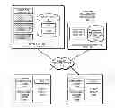 Fig. 01 - Saving message attachments to an online content management system