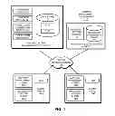 Fig. 02 - Saving message attachments to an online content management system
