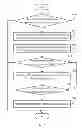 Fig. 06 - ELECTRONIC DEVICE AND METHOD OF RECORDING AND OUTPUTTING MESSAGES