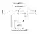 Fig. 01 - Application service integration