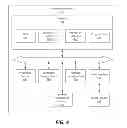 Fig. 04 - Application service integration