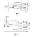 Fig. 06 - Application service integration