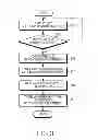 Fig. 04 - METHOD OF WRITING MESSAGE AND ELECTRONIC DEVICE FOR PROCESSING THE SAME