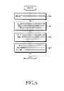 Fig. 07 - METHOD OF WRITING MESSAGE AND ELECTRONIC DEVICE FOR PROCESSING THE SAME