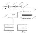 Fig. 01 - Systems and methods for distributed electronic signature documents