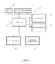Fig. 02 - Systems and methods for distributed electronic signature documents
