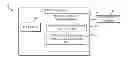 Fig. 01 - ENABLING A COMPUTING DEVICE TO UTILIZE ANOTHER COMPUTING DEVICE