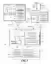 Fig. 03 - ENABLING A COMPUTING DEVICE TO UTILIZE ANOTHER COMPUTING DEVICE