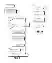 Fig. 10 - ENABLING A COMPUTING DEVICE TO UTILIZE ANOTHER COMPUTING DEVICE