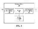 Fig. 02 - Reducing delay and delay variation in a buffer in network communications