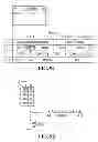 Fig. 10 - Reducing delay and delay variation in a buffer in network communications