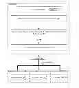 Fig. 01 - Managing direct attached cache and remote shared cache