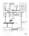 Fig. 02 - Managing direct attached cache and remote shared cache