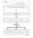 Fig. 03 - Managing direct attached cache and remote shared cache