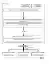 Fig. 05 - Managing direct attached cache and remote shared cache