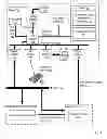 Fig. 02 - Managing direct attached cache and remote shared cache