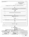 Fig. 04 - Managing direct attached cache and remote shared cache
