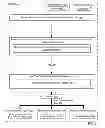 Fig. 05 - Managing direct attached cache and remote shared cache