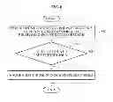 Fig. 09 - Method of caching contents by node and method of transmitting contents by contents provider in a content centric network
