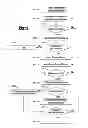 Fig. 08 - OFFLINE CONFIGURATION OF VEHICLE INFOTAINMENT SYSTEM
