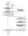 Fig. 01 - Apparatus and method for processing HTTP message