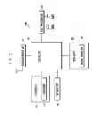 Fig. 03 - Apparatus and method for processing HTTP message