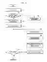 Fig. 04 - Apparatus and method for processing HTTP message