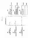 Fig. 06 - Apparatus and method for processing HTTP message
