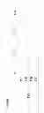 Fig. 02 - Routing and synchronization system, method, and manager