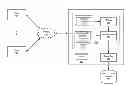 Fig. 01 - GENERAL-PURPOSE IMPORTER FOR IMPORTING MEDICAL DATA