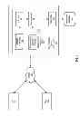 Fig. 02 - GENERAL-PURPOSE IMPORTER FOR IMPORTING MEDICAL DATA
