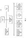 Fig. 07 - GENERAL-PURPOSE IMPORTER FOR IMPORTING MEDICAL DATA