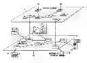 Fig. 01 - Methods and systems for content access and distribution