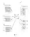 Fig. 02 - Topic-based messaging using consumer address and pool