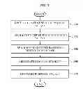 Fig. 04 - Methods and apparatuses for a network based on hierarchical name structure