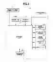 Fig. 03 - COMMUNICATION APPARATUS AND METHOD FOR CONTROLLING THE SAME
