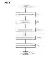 Fig. 07 - Copy offload for disparate offload providers