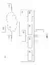 Fig. 02 - Transport of customer flexibility changes in a multi-tenant environment