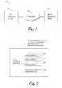 Fig. 02 - System and method for media content streaming