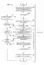 Fig. 04 - Systems and methods for providing network-based content to an in-vehicle telematics system