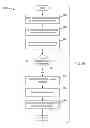 Fig. 05 - Systems and methods for providing network-based content to an in-vehicle telematics system