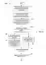 Fig. 06 - Systems and methods for providing network-based content to an in-vehicle telematics system