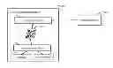 Fig. 01 - Systems and methods for configuring a managed device using an image