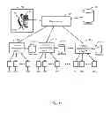 Fig. 11 - Systems and methods for configuring a managed device using an image