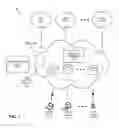 Fig. 02 - Selecting a content delivery network