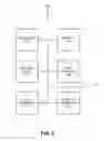 Fig. 03 - Selecting a content delivery network