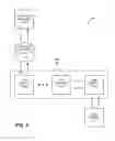 Fig. 05 - Selecting a content delivery network